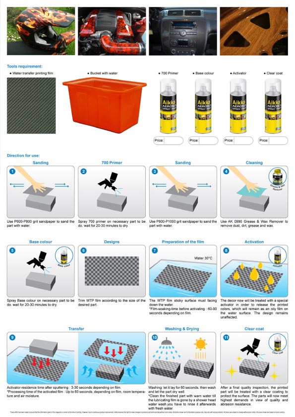 Hydrographics malaysia water transfer printing